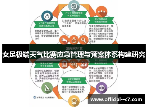 女足极端天气比赛应急管理与预案体系构建研究